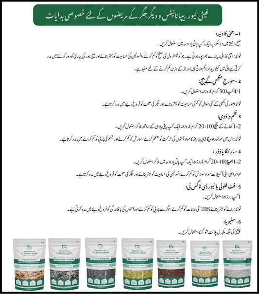 Special Weight loss Bundle